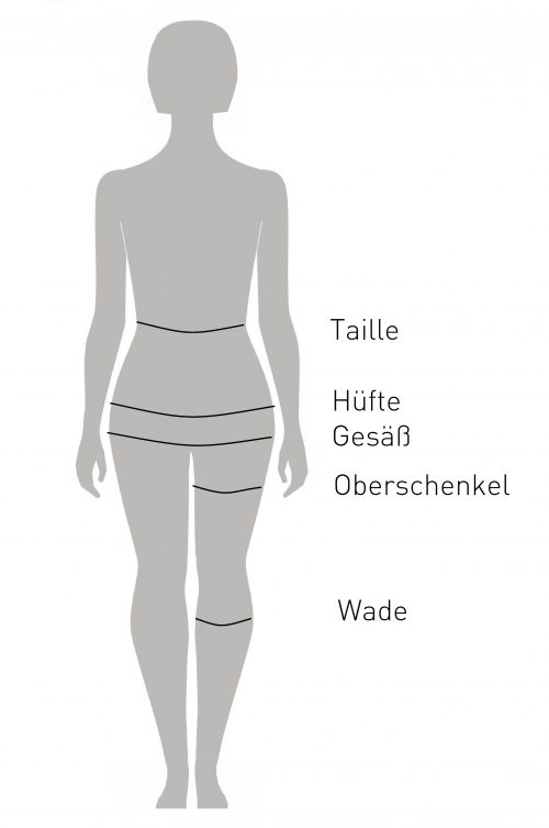 Richtig Maß nehmen erbsünde Schnittmuster zum Selbernähen